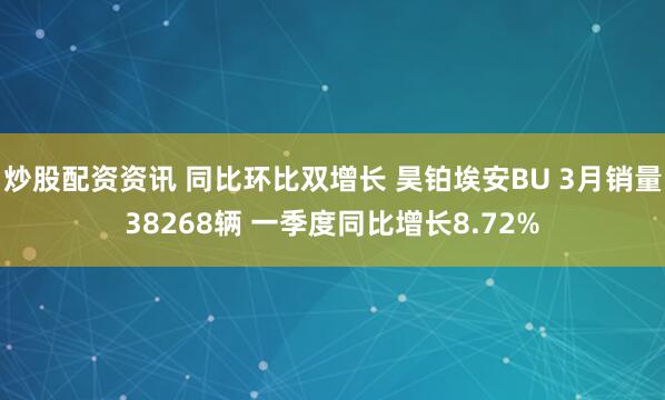 炒股配资资讯 同比环比双增长 昊铂埃安BU 3月销量38268辆 一季度同比增长8.72%